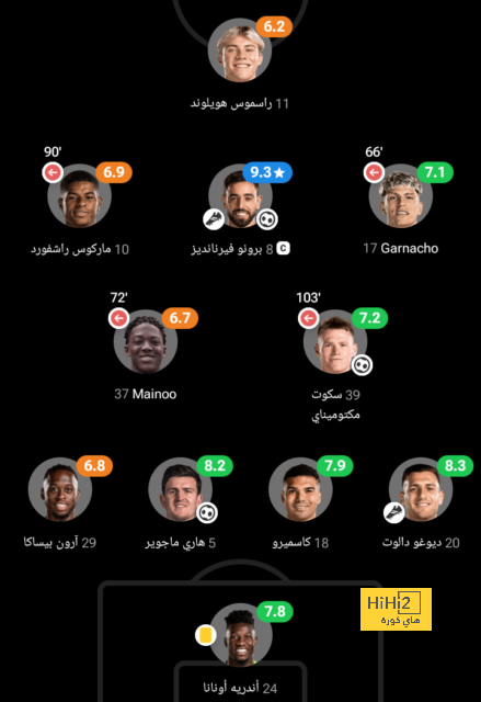 بعد محاولات النصر وكريستيانو رونالدو .. فاران يختار رسميًا ناديه الجديد قبل الاعتزال | 