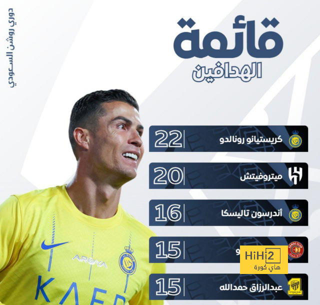 بينتو يطمح بلقب خليجي في ظهوره الأول بعد 21 مباراة مع الإمارات 