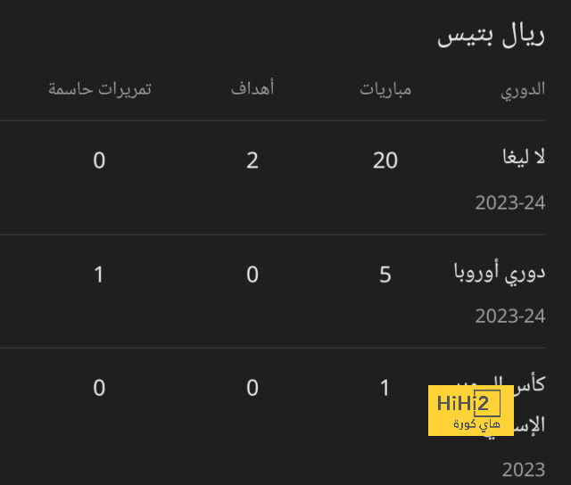 مفاجأة في مستقبل رؤوف خليف ولخضر بالريش مع قنوات SSC | 