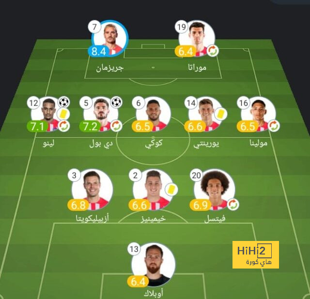 فيديو : هدف سالم الدوسري للهلال أمام سباهان 