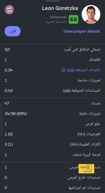 تقييم فلاهوفيتش في مباراة يوفنتوس ضد روما 