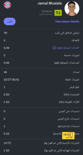 على ذمة فابريزيو.. لوكاكو ينتقل إلى روما 