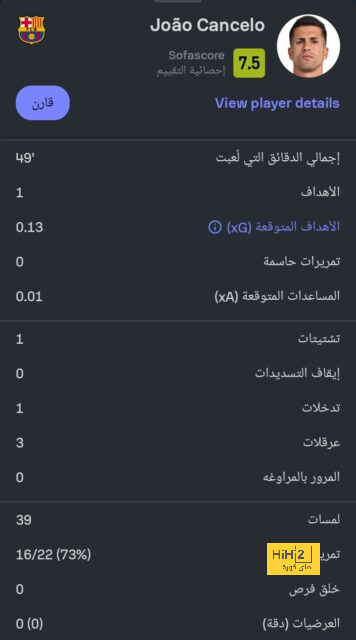 فرنسا تتفوق على البرتغال 19-6 قبل موقعة ربع نهائى يورو 2024 