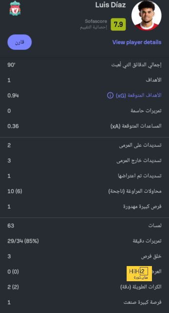 رقم ملفت للانتباه بعد تعادل ويلز مع أمريكا 