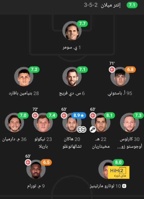 ماذا يفعل برشلونة ليعود للمنافسة على البطولات ؟ 