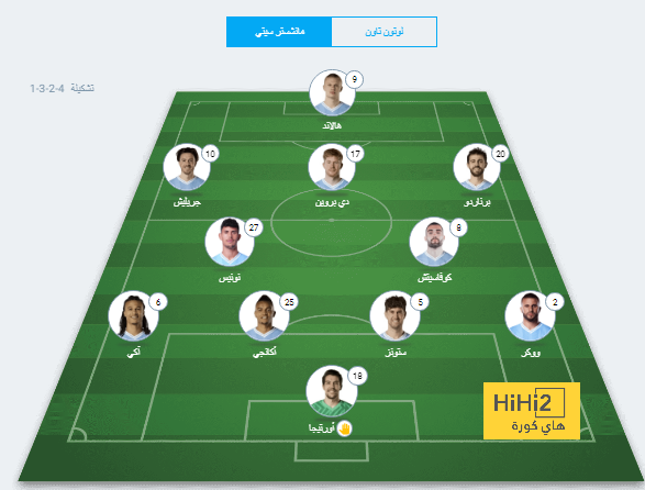 عين على غنابري في مباراة ألمانيا والبوسنة 