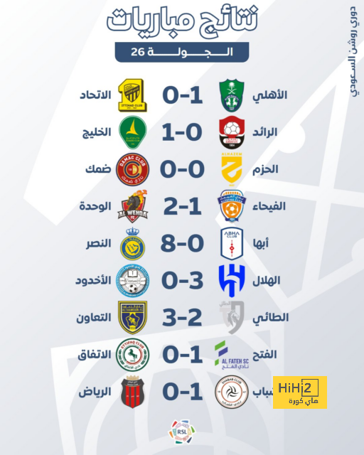 خبير تحكيمي بعد ديربي العاصمة: الحكم ظلم ريال مدريد 