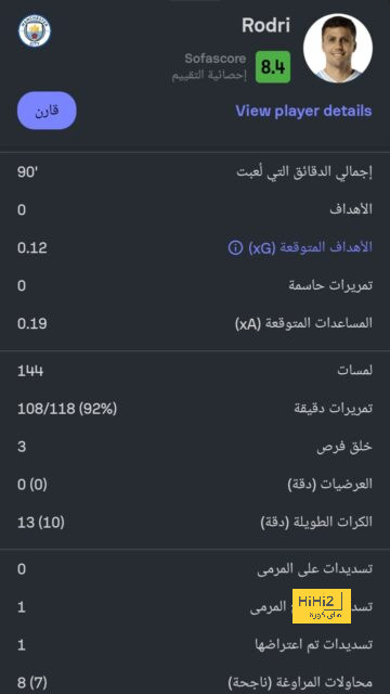 نجم ريال بيتيس يلفت أنظار كبار إنجلترا  