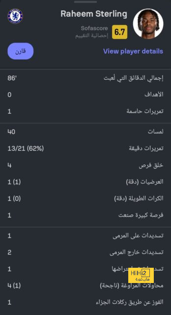 موقف لودي من الرحيل عن الهلال 