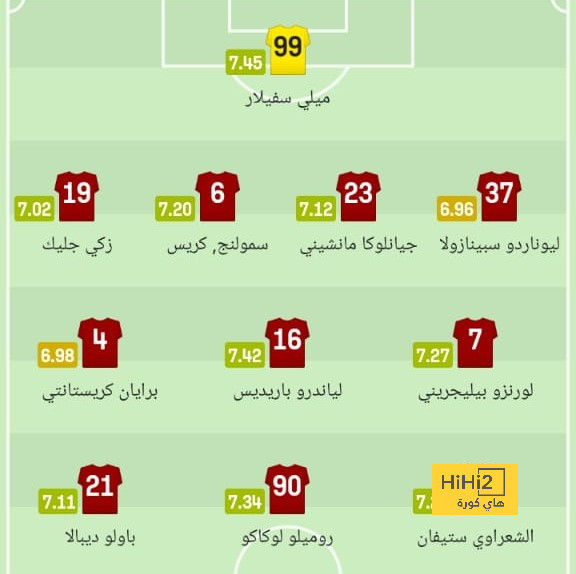 جاهزية محمد العويس للمشاركة مع الهلال أمام العين الإماراتي 