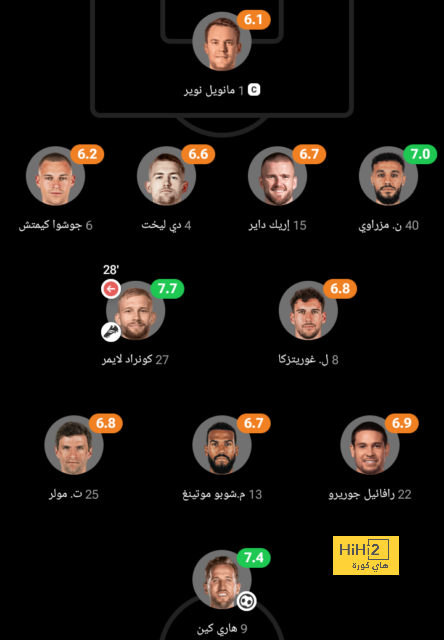 برشلونة والسير عكس المنطق! 