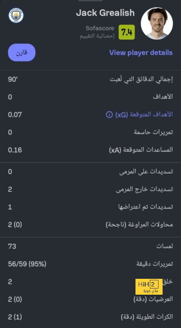 قدوم مبابي لـ ريال مدريد مشكلة جيدة..! 