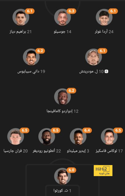 البرازيل تتعادل مع أوروجواي ولاوتارو يعادل رقم مارادونا | يلاكورة 