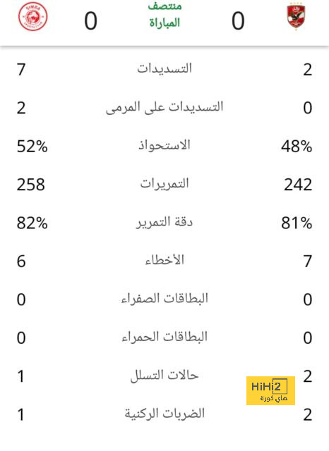 ديكو: لن نتحدث عن تشافي كل يوم 