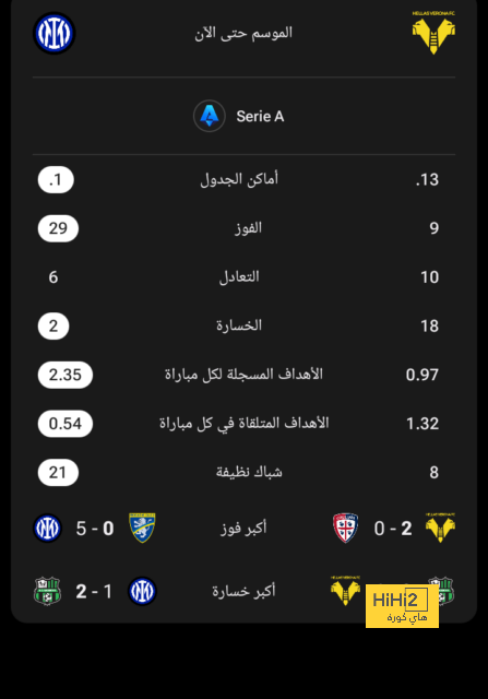 صحيفة: الأمير أندرو يتطلع إلى حياة جديدة فى إحدى دول الشرق الأوسط 