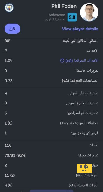 تشكيلة ريال مدريد المتوقعة ضد مايوركا 