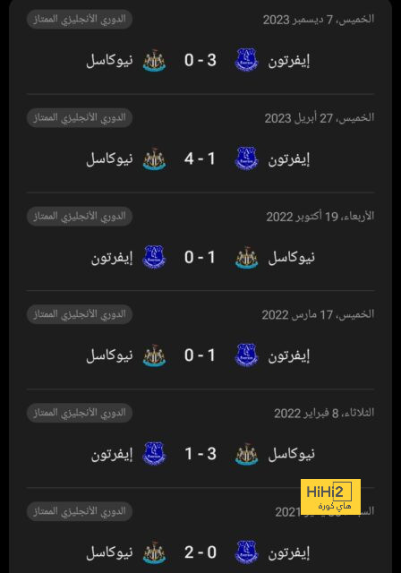 كل ما تريد معرفته عن مباراة صن داونز ضد الترجي فى دوري أبطال أفريقيا 