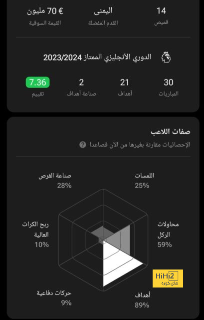 هل تكرر الأرجنتين ما فعلته اسبانيا في نهائي 2010 ؟ 