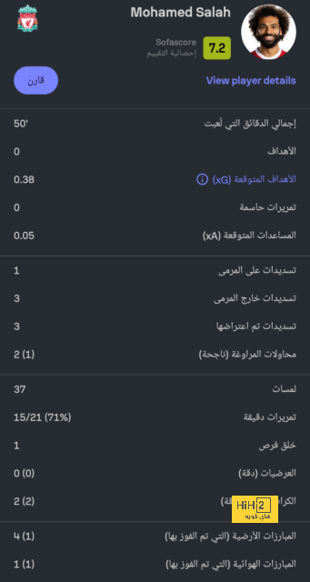 أورتيجا ينقذ مانشستر سيتي من هدف محقق أمام النجم الأحمر 