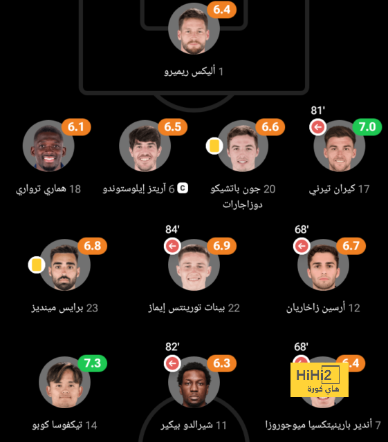 ملخص تصريحات مدرب البرتغال.. وموقف رونالدو من مواجهة جورجيا 