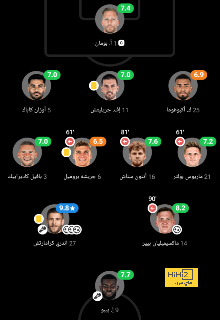 السيتي يرفض عرض تشيلسي لضم بالمر 