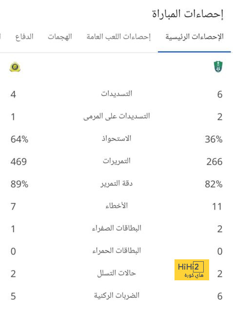 بيرناردو سيلفا يكشف عن أقرب صديق له في مانشستر سيتي 