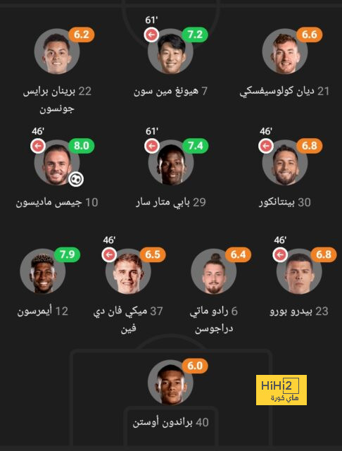 تفاصيل مباراة مانشستر يونايتد أمام تشيلسي في الدوري الإنجليزي 