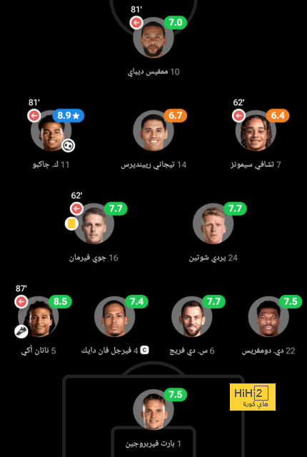 منتخب كرواتيا يختتم استعداداته لمواجهة مصر فى نهائى كأس عاصمة مصر.. صور 