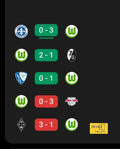 ميلان يتفوق على سلافيا براج بثلاثية فى الشوط الأول بالدوري الأوروبي 