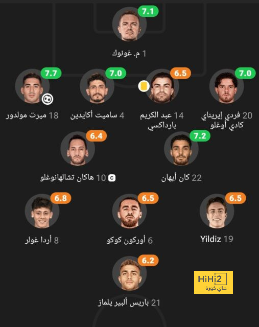 هافيرتز أعلى راتب في أرسنال! 