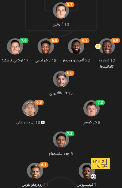 عز الدين أوناحي ضمن اهتمامات نابولي في الصيف 