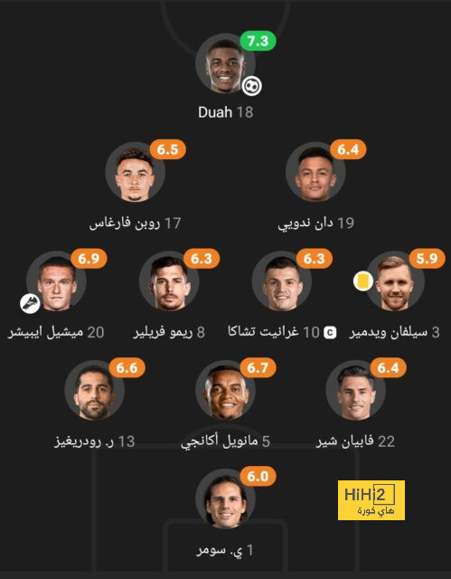 نتائج مباريات اليوم الاثنين 28 أكتوبر 2024 - Scores 