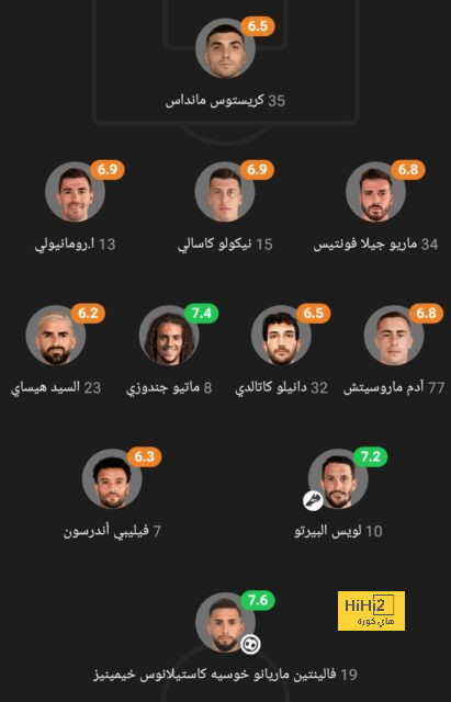 ديكو: مواجهة الكلاسيكو حاسمة في مشوار الليجا 