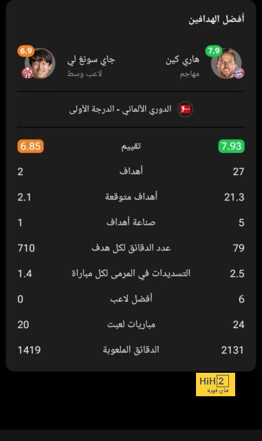 مدرب نيوكاسل يعلق على المباريات المقبلة محليا و أوروبياً 