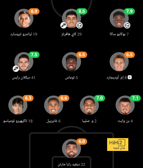 بالأرقام .. هافرتز أسوأ لاعب في منظومة تشيلسي 