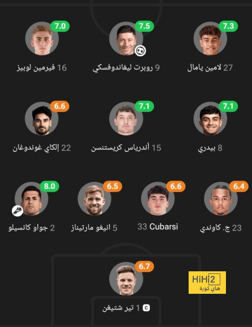 بسبب البطاقة الزرقاء.. نجم ريال مدريد السابق يسخر من أتلتيكو مدريد! | 