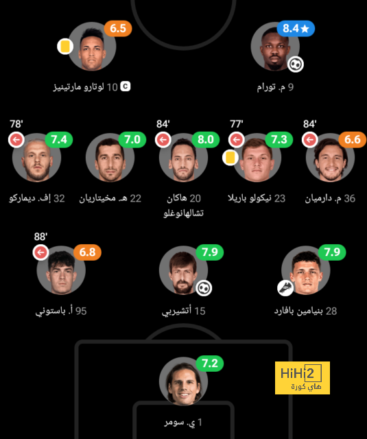 ماذا قال مارسيلو عن إصابة كارفاخال..؟ 