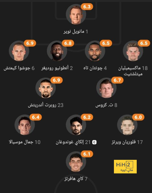 حضور كبير لجمهور لاس بالماس في مباراة ريال مدريد 