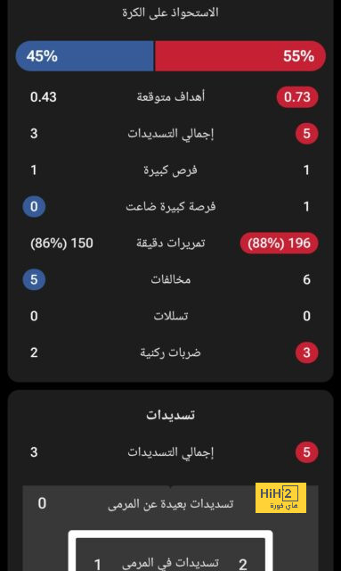 الفرصة الأخيرة لروكي! 