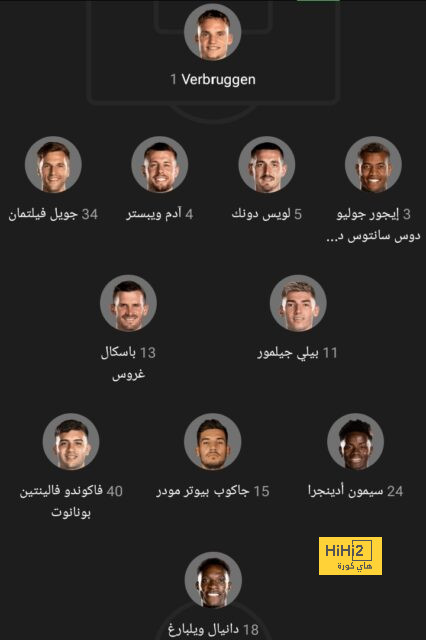 لماذا لن يضطر ريال مدريد لدفع هذا المبلغ الكبير لشراء شوكويزي ؟ 