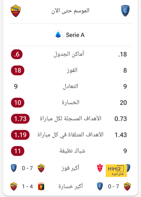 راتب موسيالا في عقده الجديد مع بايرن ميونخ 