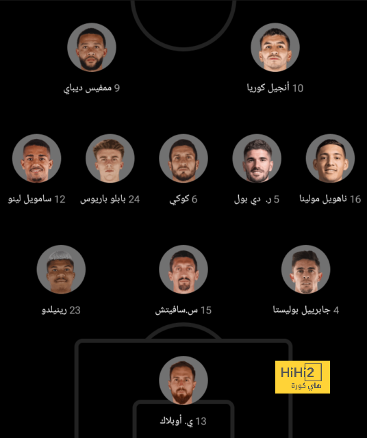 ردود أفعال تشافي بعد تجاوز عقبة ريال مايوركا 