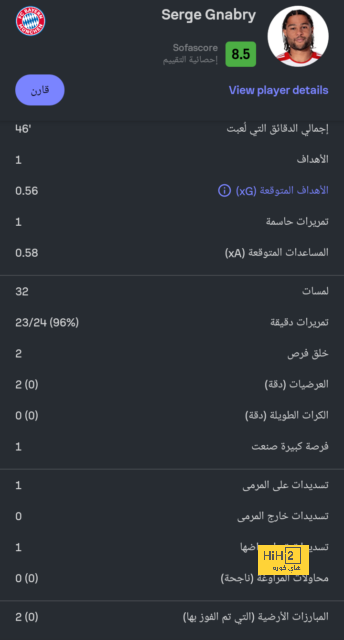 أخر تطورات انتقال يوفيتش لفيورنتينا 