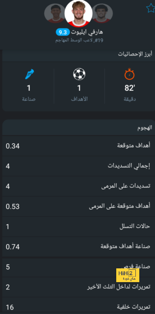 شرط برشلونة الرئيسي للتخلي عن ديباي 