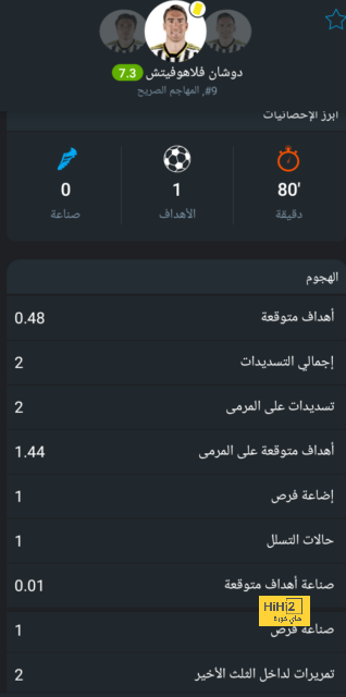 مستقبل توخيل متوقف على مباراة ارسنال 