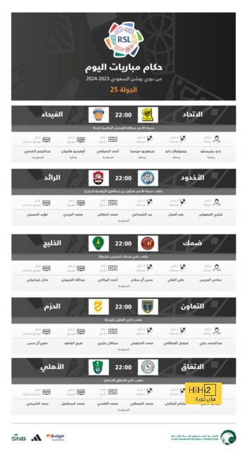 مباريات مصر تحت 17 و20 عاما في تصفيات شمال أفريقيا | يلاكورة 