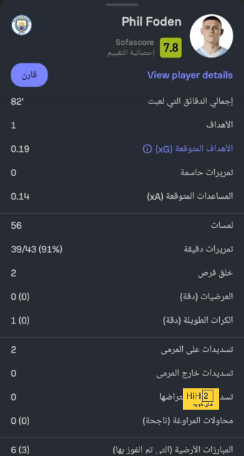 فيديو | على غرار بيتروس .. تصرف "غير رياضي" من نجم النصر ضد سفيان رحيمي | 