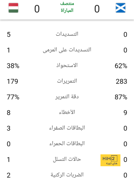 رادار توتنهام هوتسبير يلتقط سيرج جنابري 