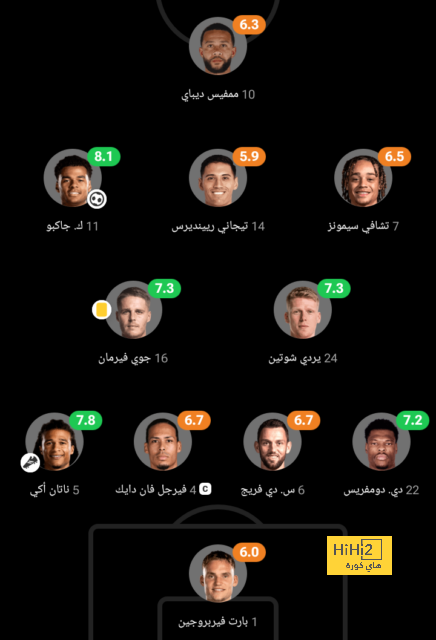 بيراميدز يخشى مفاجآت الترجي التونسي فى رادس بدوري الأبطال الليلة 