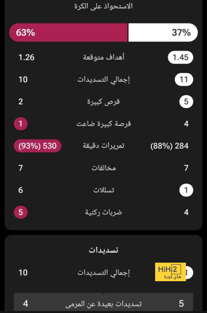 "الرحيل أقرب من البقاء".. صلاح: أنا محبط بسبب إدارة ليفربول ولن أتحدث عن الدوري السعودي | 